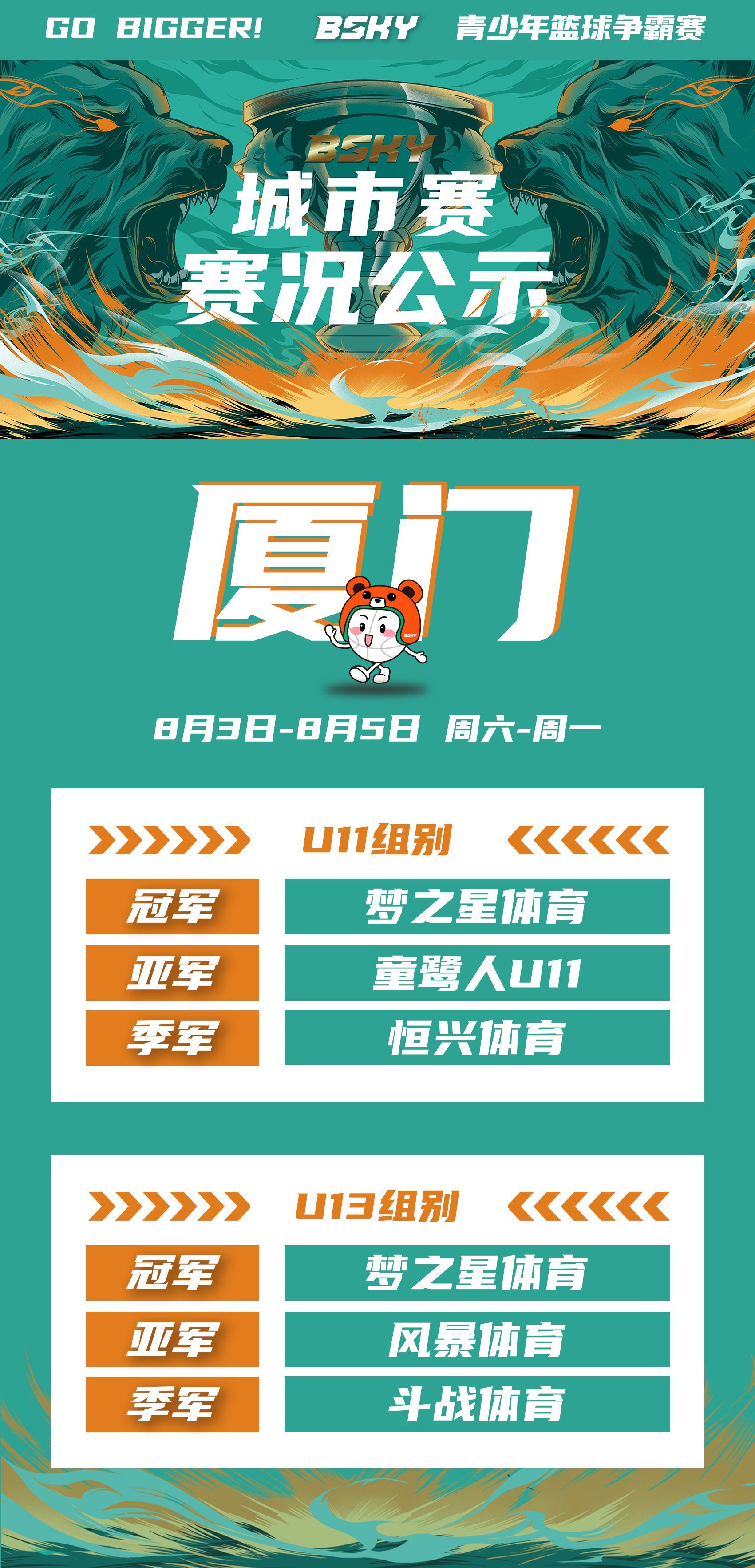 厦门-城市赛-分区赛-赛况公示.jpg