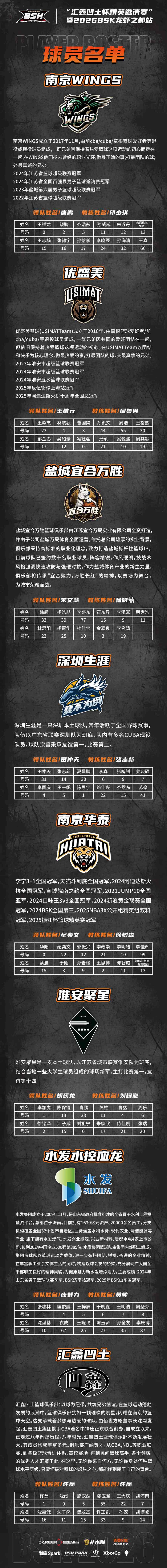 精英赛球员名单长图网站.jpg